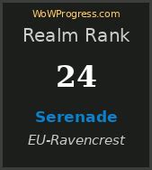 wow progress|wowprogress ravencrest.